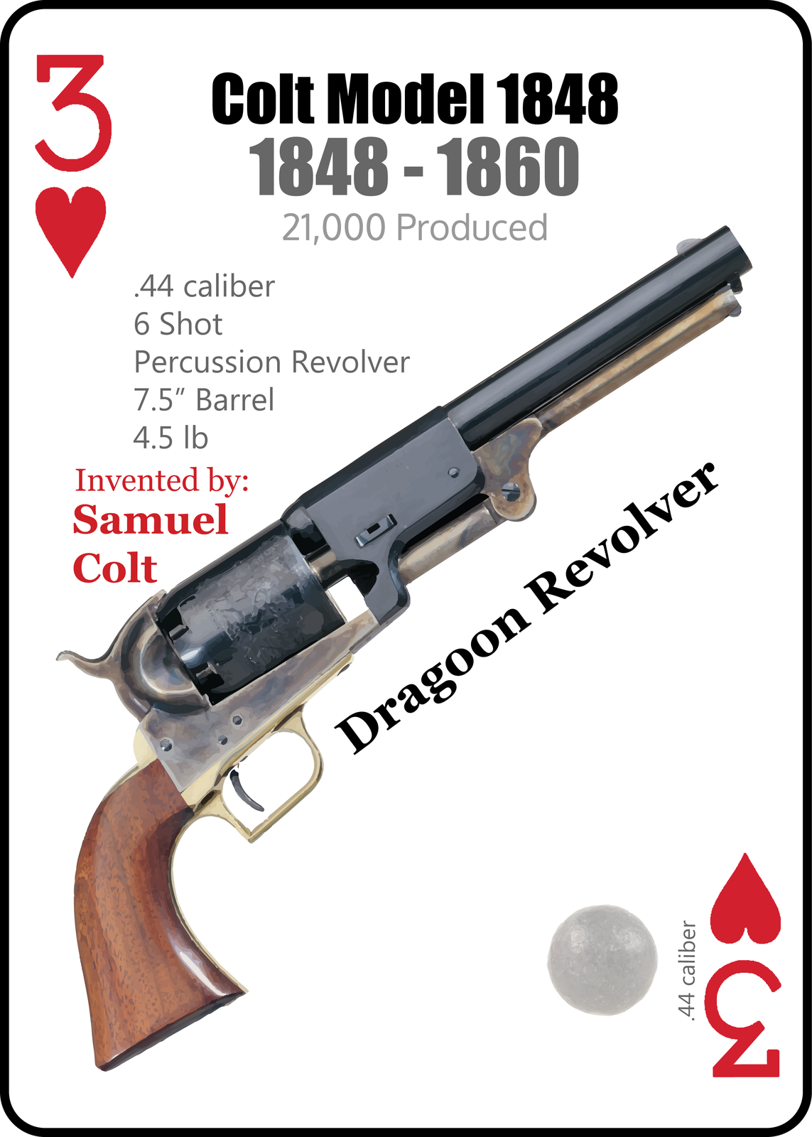 Sold Out - 2 Old West Guns Deck SET