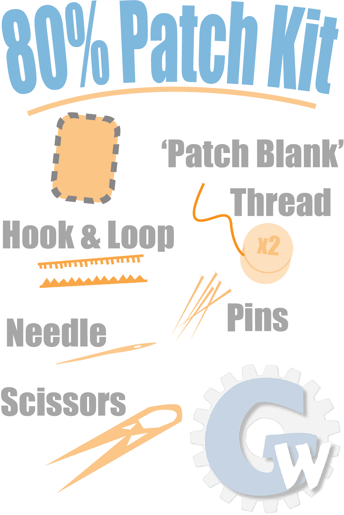 80% Patch Kit - Everything needed to build a complete patch (no serial numbers)