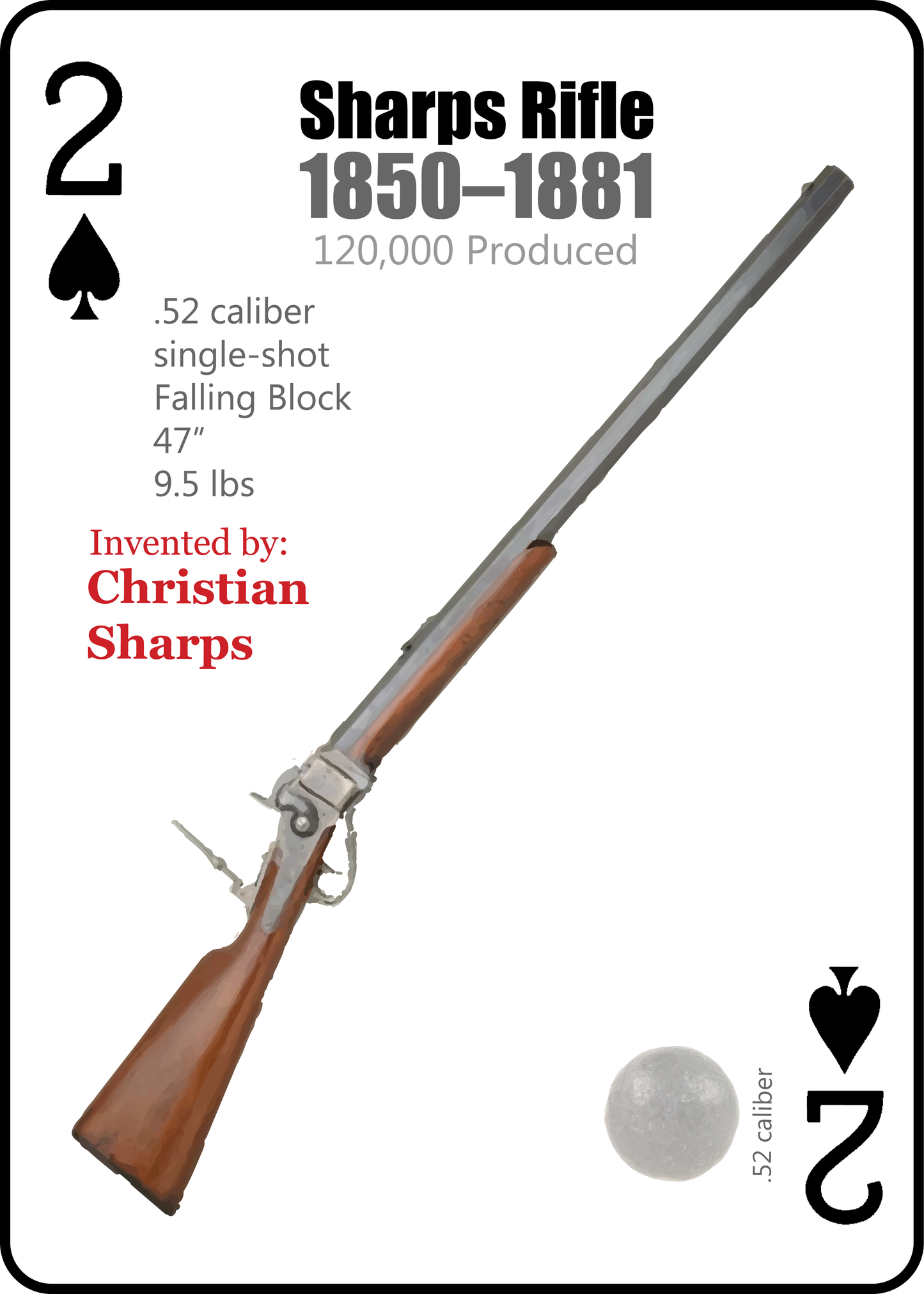 Old West Guns Playing Card Deck