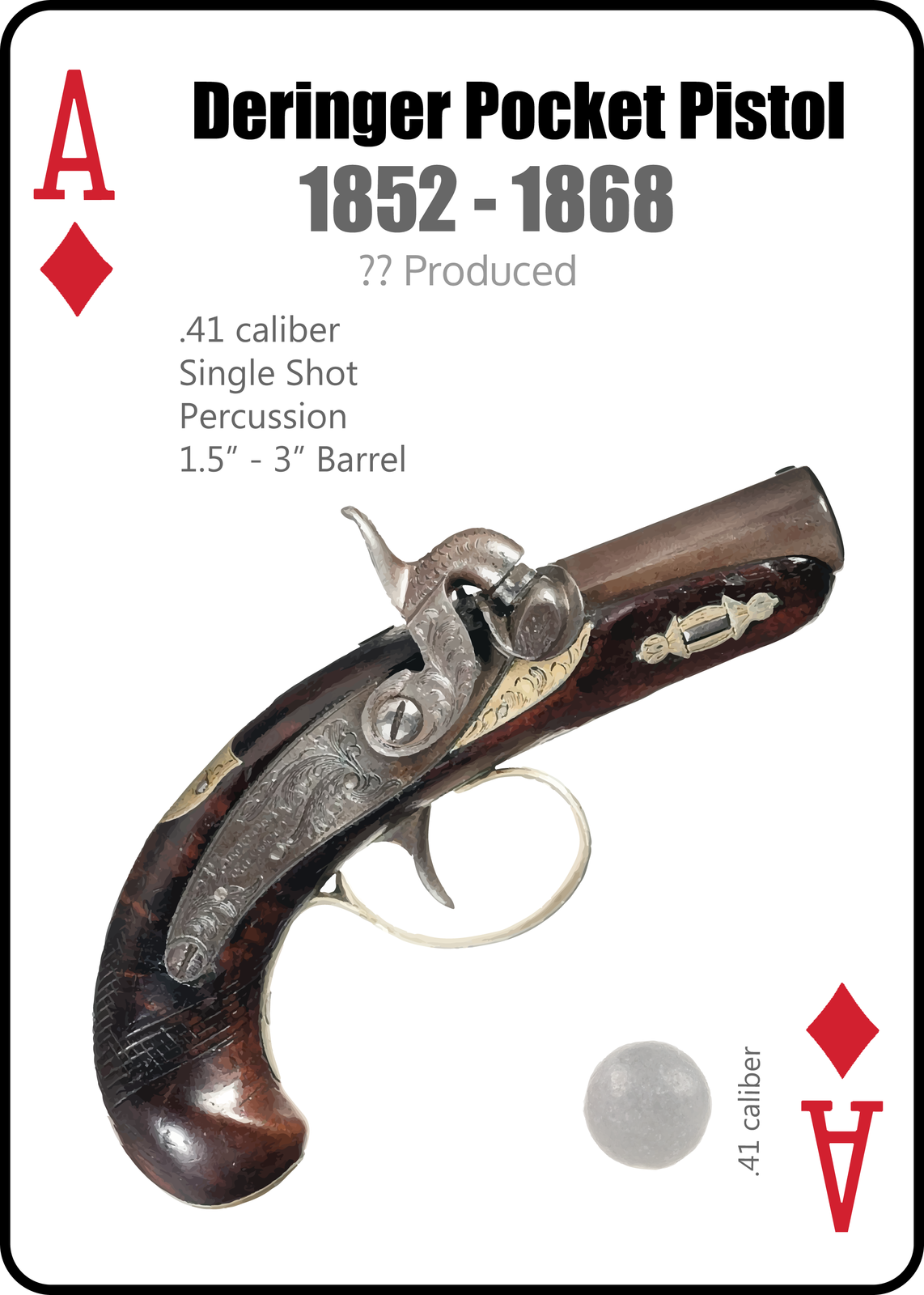 Sold Out - 2 Old West Guns Deck SET